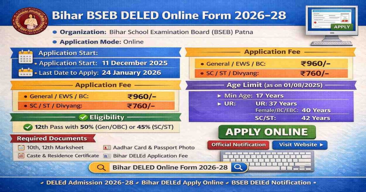 Bihar DELED-2026