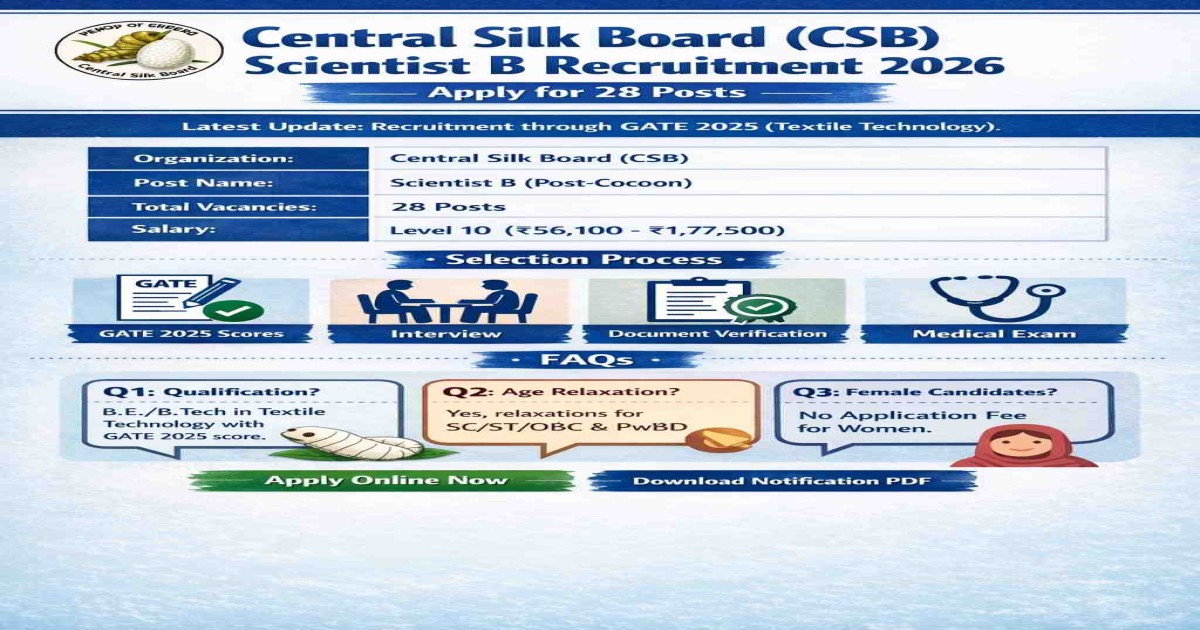 Central Silk Board Scientist B Recruitment 2026