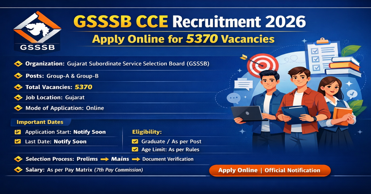gsssb cce recruitment 2026 notification