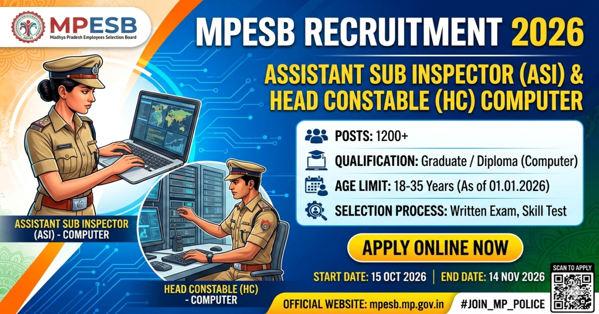 MPESB ASI & Head Constable Computer Recruitment 2026 – Apply Online, Eligibility, Last Date