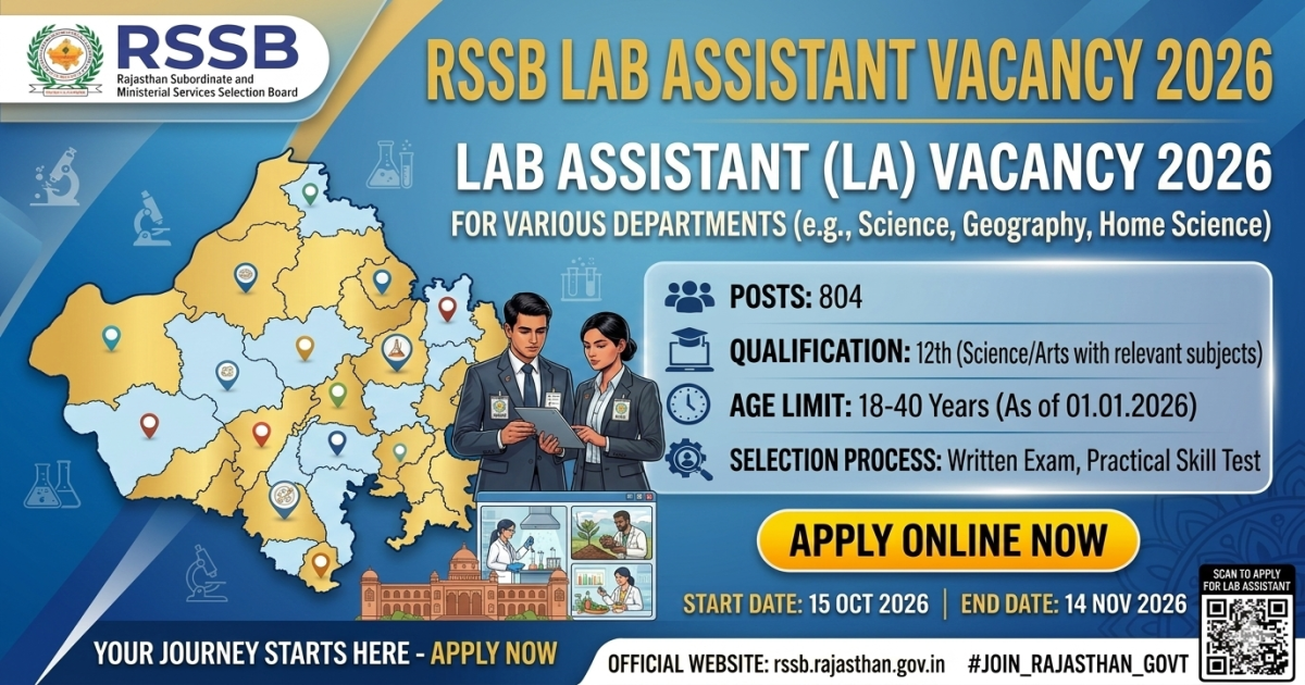 RSSB Lab Assistant Recruitment 2026 – Apply Online for 804 Posts
