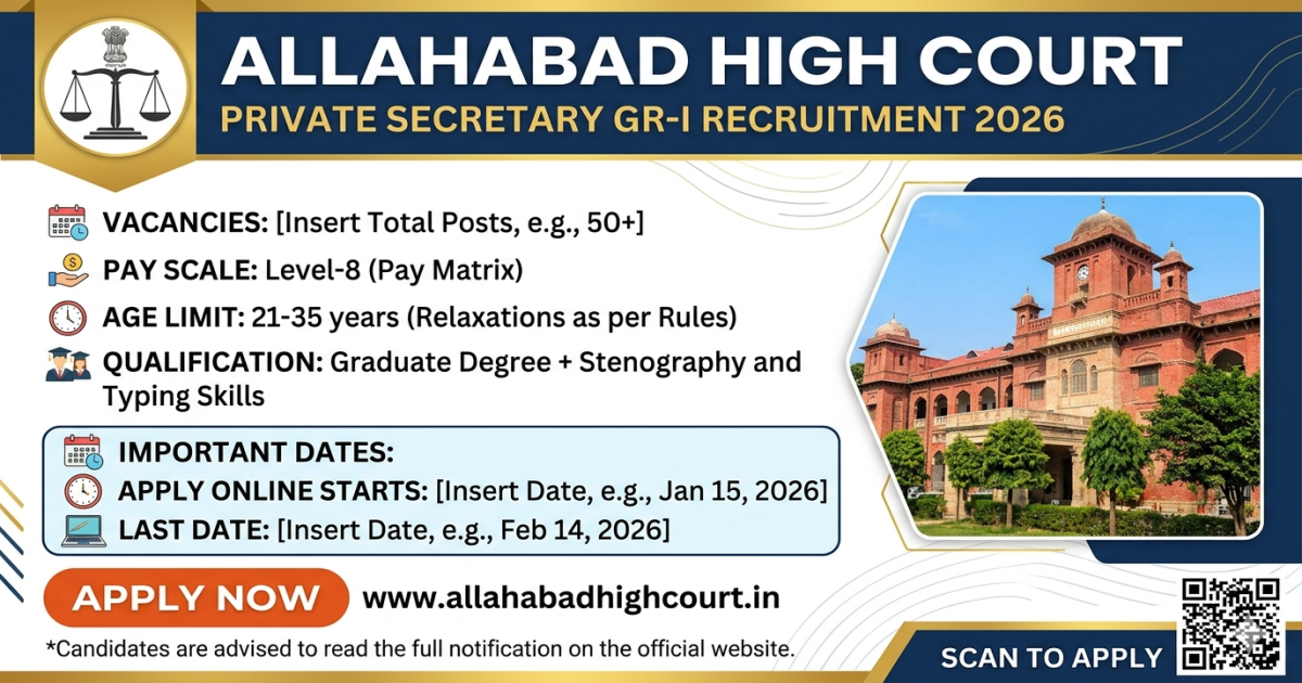 Allahabad High Court Private Secretary Gr-I Recruitment 2026 – Apply Online, Eligibility, Age Limit & Selection Process