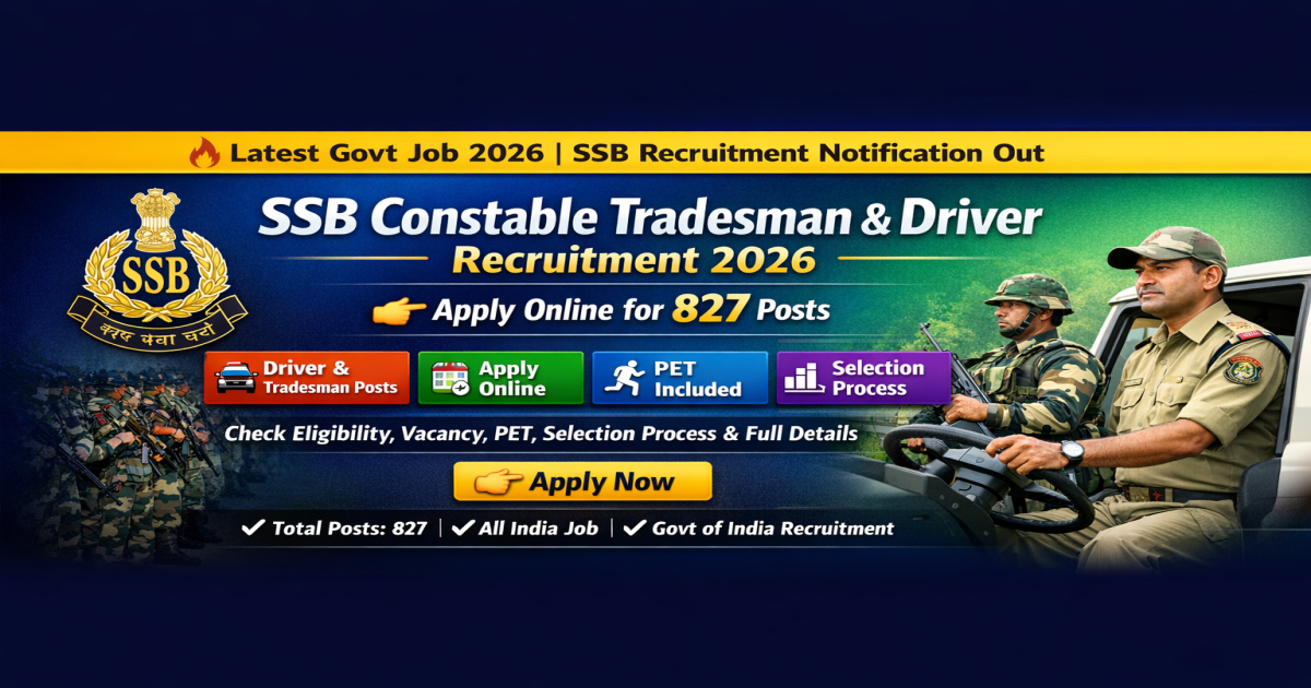 SSB Constable Tradesman & Driver Recruitment 2026 – Apply Online for 827 Posts, Eligibility, PET & Selection Process