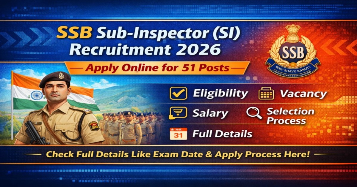 SSB Sub-Inspector (SI) Recruitment 2026: Apply Online for 51 Posts, Eligibility, Salary & Selection Process