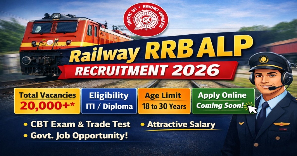 Railway RRB ALP Recruitment 2026 – Apply Online for Assistant Loco Pilot Vacancy