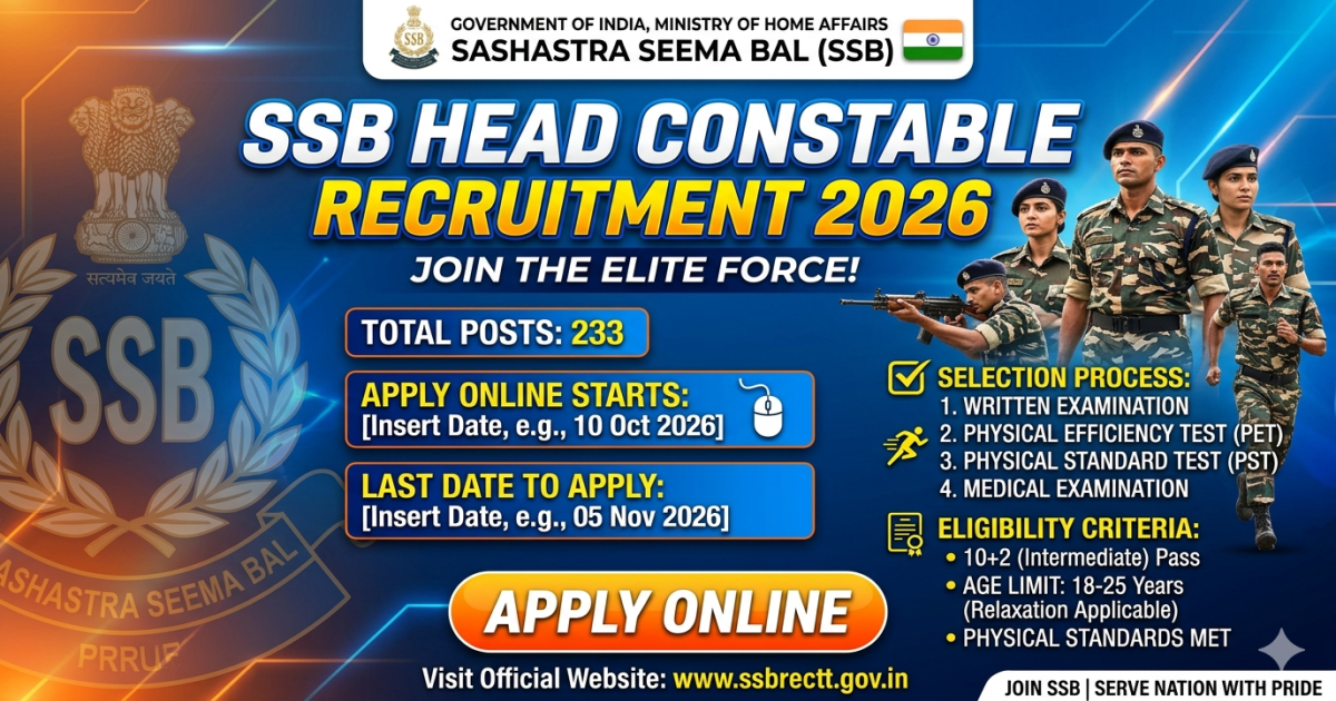 SSB Head Constable Recruitment 2026 – Apply Online for 233 Posts, Eligibility, PET, Selection Process & Last Date