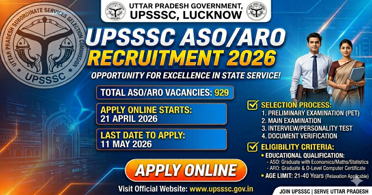 UPSSSC ASO / ARO Recruitment 2026 – Apply Online for 929 Posts, Eligibility, Age Limit & Selection Process.