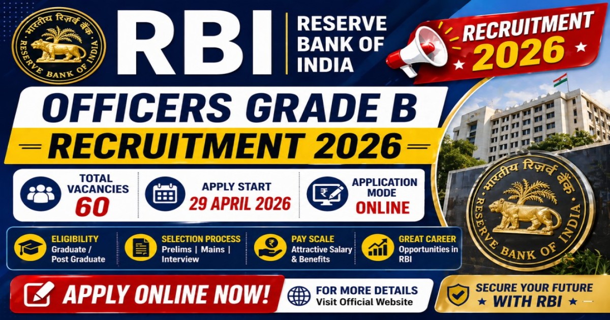 RBI Officers Grade B Recruitment 2026 Apply Online for 60 Vacancies.
